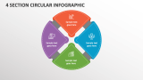 4 Section Circular Infographic - Slide 1