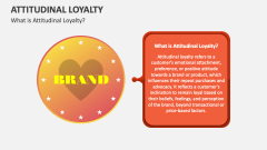 What is Attitudinal Loyalty? - Slide 1