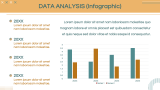 Data Analysis (data-driven) - Slide 9