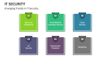 Emerging Trends in IT Security - Slide 5