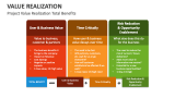 Project Value Realization Total Benefits - Slide 9