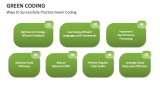 Ways to Successfully Practice Green Coding - Slide 4