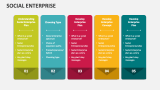Social Enterprise - Slide 12