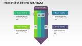 Four Phase Pencil Diagram - Slide 1