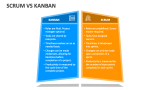 SCRUM Vs Kanban - Slide 2