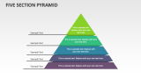 Five Section Pyramid - Slide 1