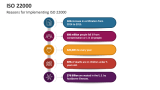 Reasons for Implementing ISO 22000 - Slide 5
