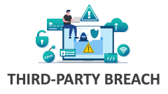 Third-Party Breach - Slide 1