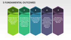 5 Fundamental Outcomes - Slide 1