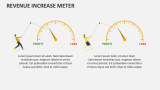 Revenue Increase Meter - Slide 5