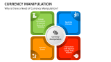 Why is there a Need of Currency Manipulation? - Slide 2