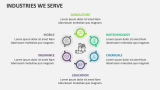 Industries We Serve - Slide 8