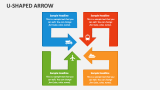 U-shaped Arrow - Slide 2
