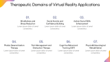 How Virtual Reality Therapy is Shaping Mental Health? - Slide 6