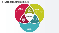 3 Interconnected Circles - Slide 1