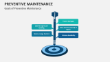 Preventive Maintenance Template for PowerPoint and Google Slides - PPT ...