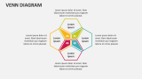 Venn Diagram - Slide 9