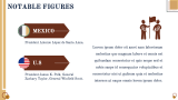 Mexican-American War Presentation Theme - Slide 5