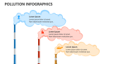 Pollution Infographics - Slide 4