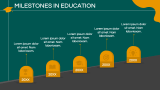 Education Theme - Slide 7