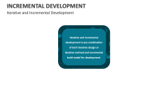 Iterative and Incremental Development - Slide 1