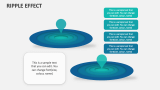 Ripple Effect - Slide 8