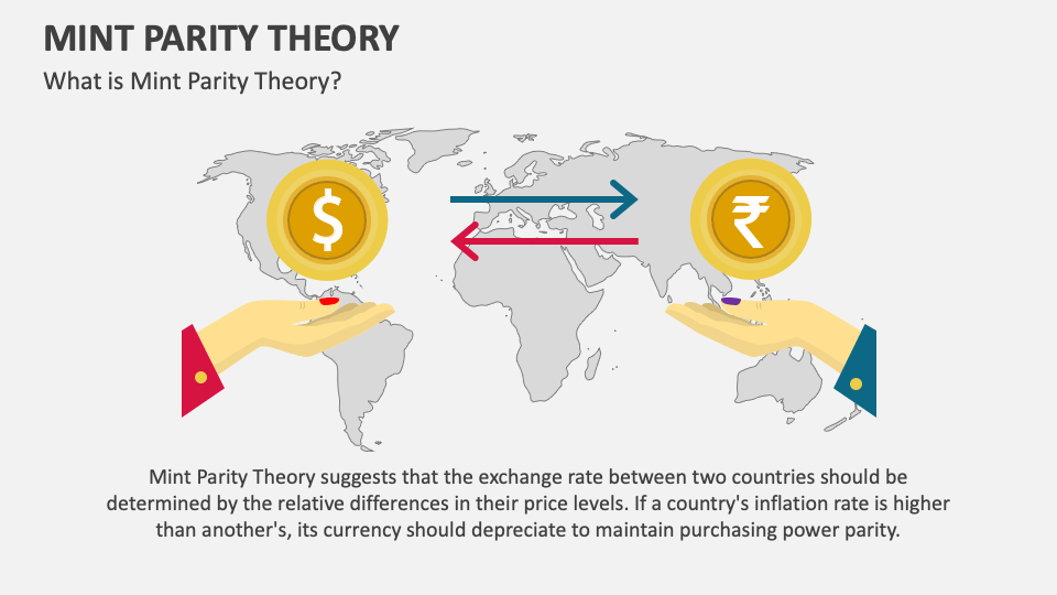 Mint Parity Theory PowerPoint and Google Slides Template PPT Slides