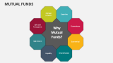 Mutual Funds - Slide 3