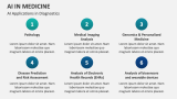 AI Applications in Diagnostics Medicine - Slide 5