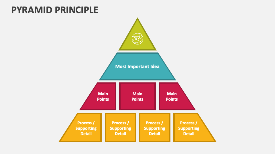 pyramid-principle-powerpoint-and-google-slides-template-ppt-slides