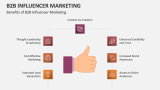 Benefits of B2B Influencer Marketing - Slide 9