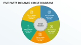 Five Parts Dynamic Circle Diagram - Slide 1