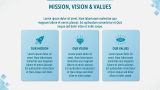 Blue Corporate Presentation - Slide 3