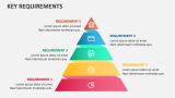 Key Requirements - Slide 8