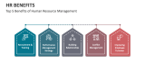 Top 5 Benefits of Human Resource (HR) Management - Slide 5