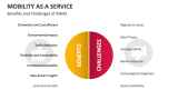 Benefits and Challenges of Mobility as a Service - Slide 10
