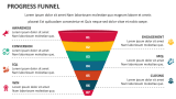 Progress Funnel - Slide 2