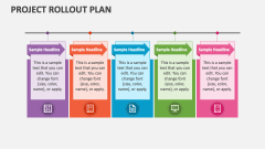 Project Rollout Plan - Slide 1