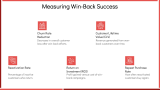 Why Win-Back Strategies Matter? - Slide 6