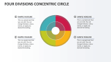Four Divisions Concentric Circle - Slide 1