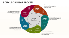 5 Circle Circular Process - Slide 1