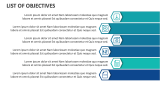 List of Objectives - Slide 2