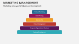 Marketing Management Business Development - Slide 6