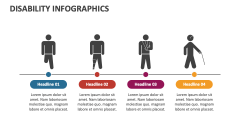 Disability Infographics - Slide 1