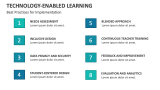 Best Practices for Implementation Technology-Enabled Learning - Slide 8