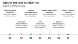 Objectives of BTL Marketing - Slide 5