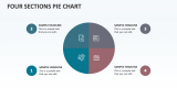 Four Sections PIe Chart - Slide 1