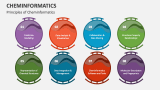 Principles of Cheminformatics - Slide 4
