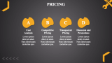 Auto Repair Shop Business plan - Slide 8