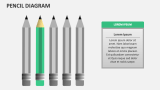Pencil Diagram - Slide 7